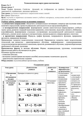 Обложка для материала План 8