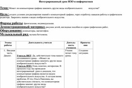 Обложка для материала Может ли компьютерная графика заменить другие виды изобразительного искусства