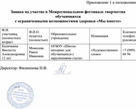 Обложка для материала Заявка на участие в Межрегиональном фестивале творчества обучающихся с ограниченными возможностями здоровья «Мы вместе»