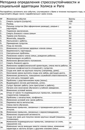 Методика определения стрессоустойчивости и социальной адаптации