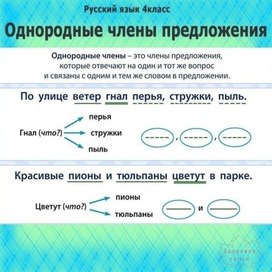 Обложка для материала однородные члены предложения