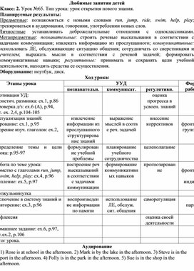 Обложка для материала Конспект урока английского языка по теме Любимые занятия детей
