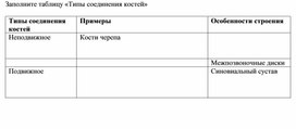 Обложка для материала план урока:Функции мышц
