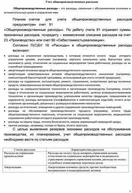 Обложка для материала Учет общепроизводственных расходов