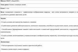 Урок изо "Сказка с помощью линий", 1 класс, УМК "Школа России"