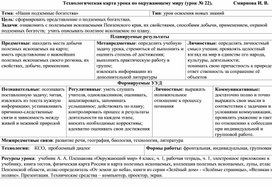 Наши подземные богатства