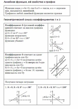 Обложка для материала Алгебра_подготовка к ЕГЭ