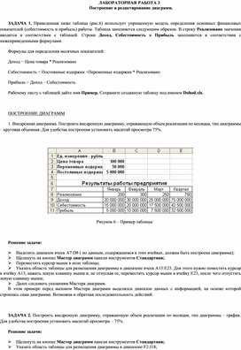 Обложка для материала Построение и редактирование диаграмм