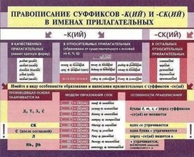 Обложка для материала руссяз