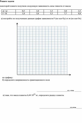 Обложка для материала РМ (2)
