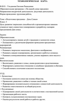 Обложка для материала Технологическая карта внеурочного занятия по теме "Подготовка праздника День Семьи"