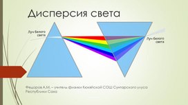 Презентация к уроку физики в 11 классе "Дисперсия света"