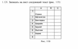 Обложка для материала Материал по информатике для уроков по Excel