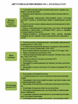 Обложка для материала материал по истории