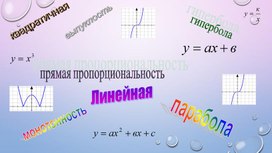 1функция, ее свойства и график_Свойства функции_Презентация (1)