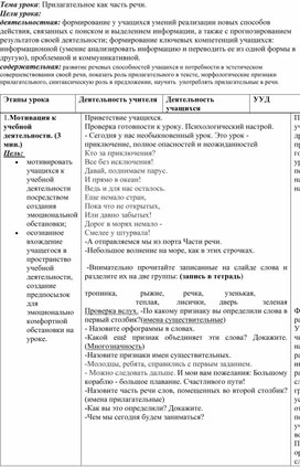 Обложка для материала План-конспект урока русского языка в 6 классе "Имя прилагательное. Повторение изученного в 5 классе"