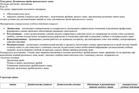 Обложка для материала План