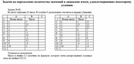 Обложка для материала задач для самостоятельной работы