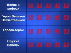 Обложка для материала Своя игра