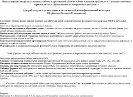 Обложка для материала Использование авторских слоговых таблиц в предметной области «Язык и речевая практика» в 1 дополнительном и первом классах с обучающимися с нарушением интеллекта.