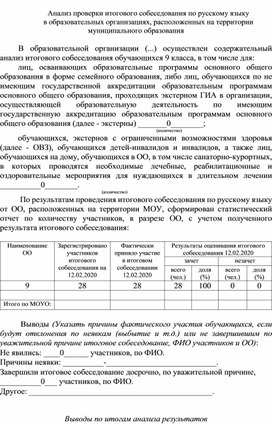 Анализ проверки итогового собеседования по русскому языку