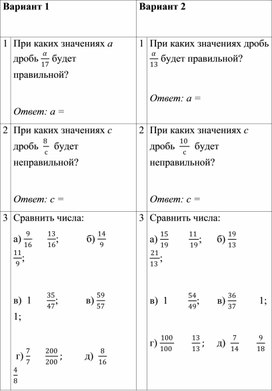 Обложка для материала сравнение обыкновенных дробей