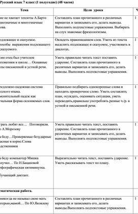 Тематическое планирование по русскому языку для 7-го класса(1-ое полугодие)