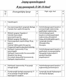 Обложка для материала հայոց պատմություն -8րդ դասարան