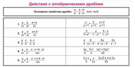 Обложка для материала материал по математике