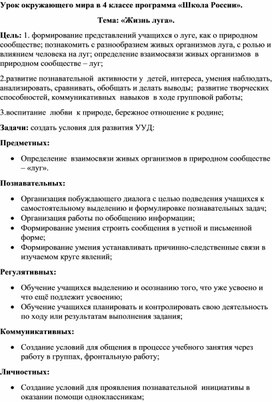 Конспект урока по окружающему миру 4 класс