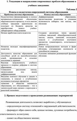 Тенденции и направления современных проблем образования в учебных заведениях