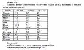 Обложка для материала Сборник задач для самостоятельной работы