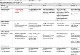 Обложка для материала план классного руководителя на 24-25 учебный год