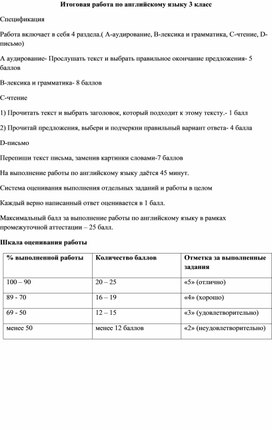 Обложка для материала The final work in English. Form 3.