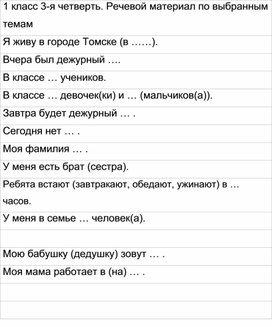 Обложка для материала 1 класс 3-я четверть. Речевой материал по выбранным темам