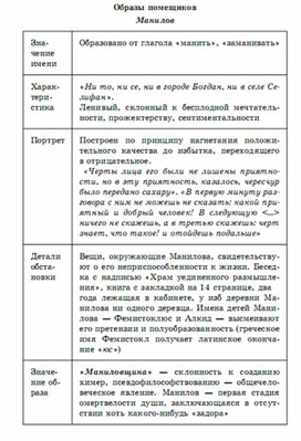 Обложка для материала литература  в схеме