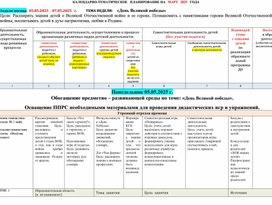 Обложка для материала КАЛЕНДАРНО-ТЕМАТИЧЕСКОЕ   ПЛАНИРОВАНИЕ В ПОДГОТОВИТЕЛЬНОЙ ГРУППЕ. ТЕМА НЕДЕЛИ:  «День Великой победы»