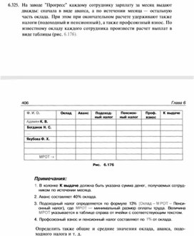 Обложка для материала материал по информатике