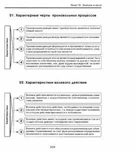 Обложка для материала Общая_психология_эмоции_Схема21