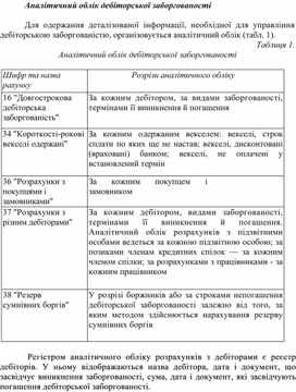 Аналітичний облік дебіторської заборгованості