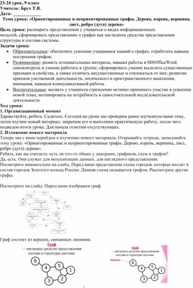 Ориентированные и неориентированные графы. Дерево, корень, вершина, лист, ребро (дуга) дерева