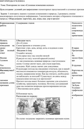 «Повторение по теме «Сезонные изменения осенью»» конспект урока мир природы и человека.