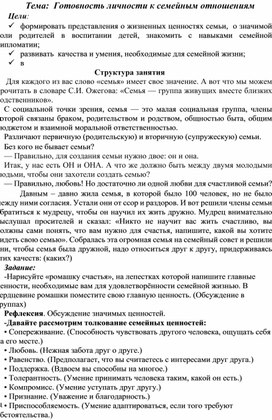 Обложка для материала Готовность личности к семейным отношениям