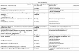 02. План  классного руководителя