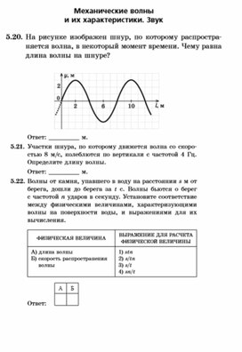 Обложка для материала Материалы по физике  по  ЕГЭ