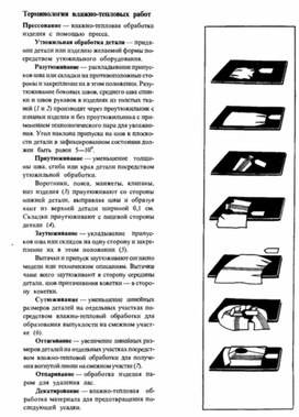 К уроку технологии