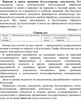 Обложка для материала Порядок и сроки хранения бухгалтерских документов