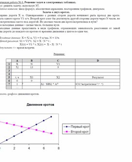 Решение задач в ЭТ