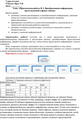 Обложка для материала Преобразование информации, представленной в форме таблиц