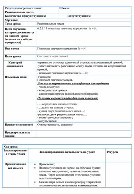 Обложка для материала математика_6_класс_понимает значение выражение_